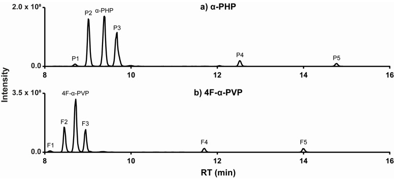 PMC7796222 – ijms-22-00230-f004