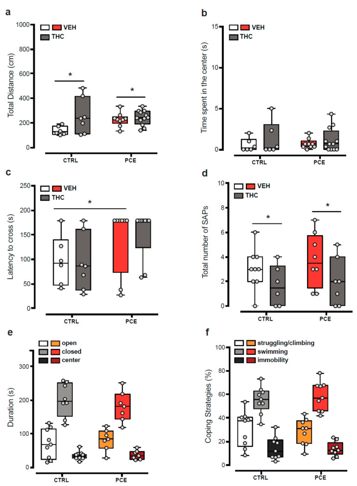 PMC7914408 – ijms-22-01666-f001
