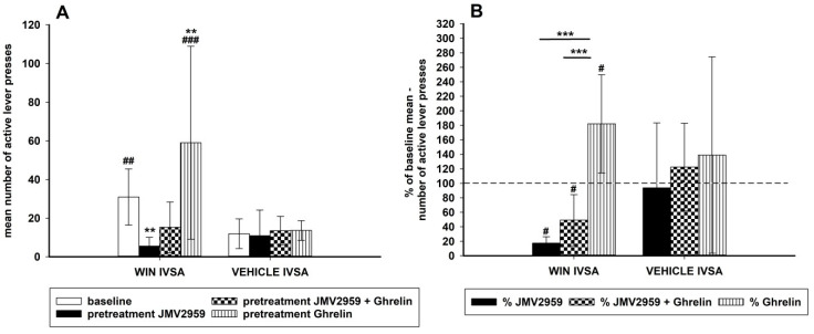 PMC7957642 – ijms-22-02397-f005
