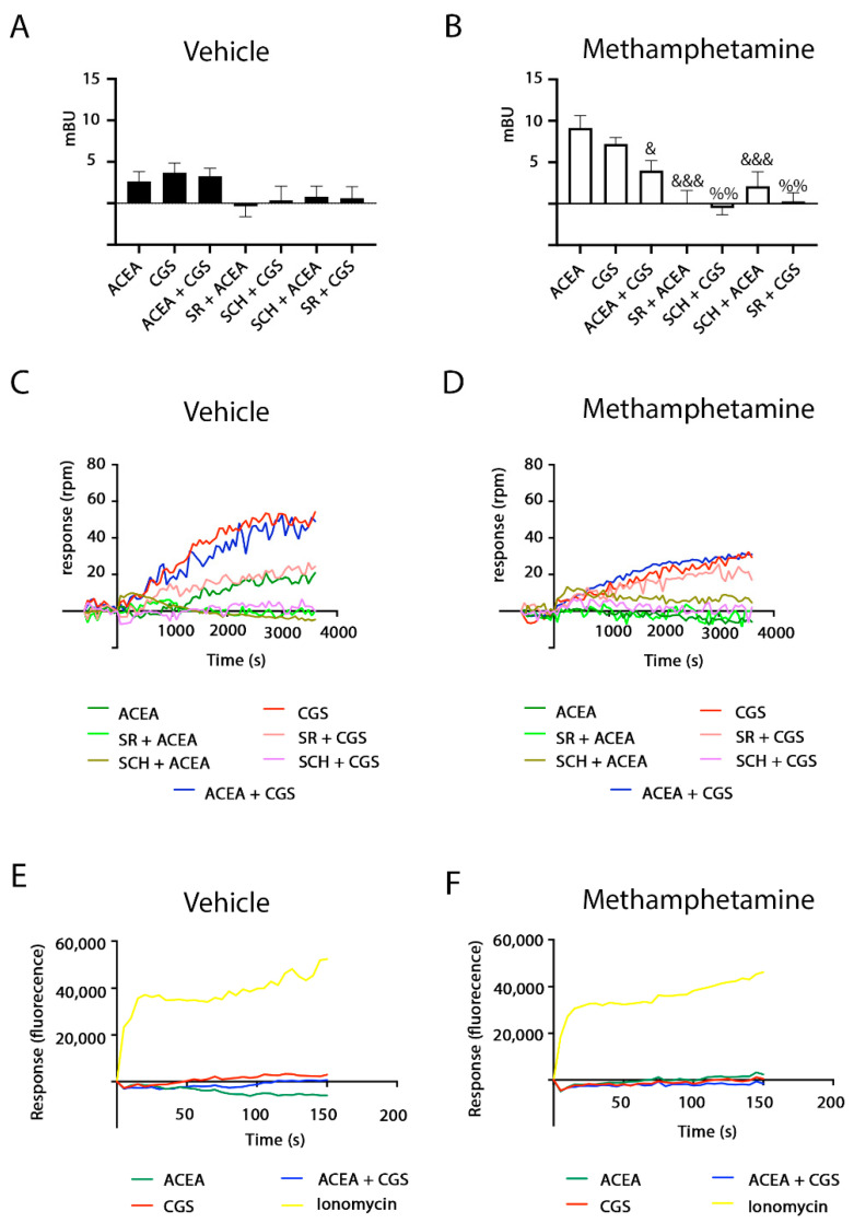 PMC7963146 – ijms-22-02743-f003