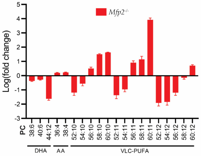 PMC8071455 – ijms-22-04101-f004