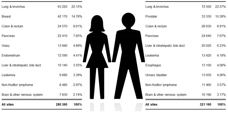 PMC8122817 – ijms-22-04394-f001