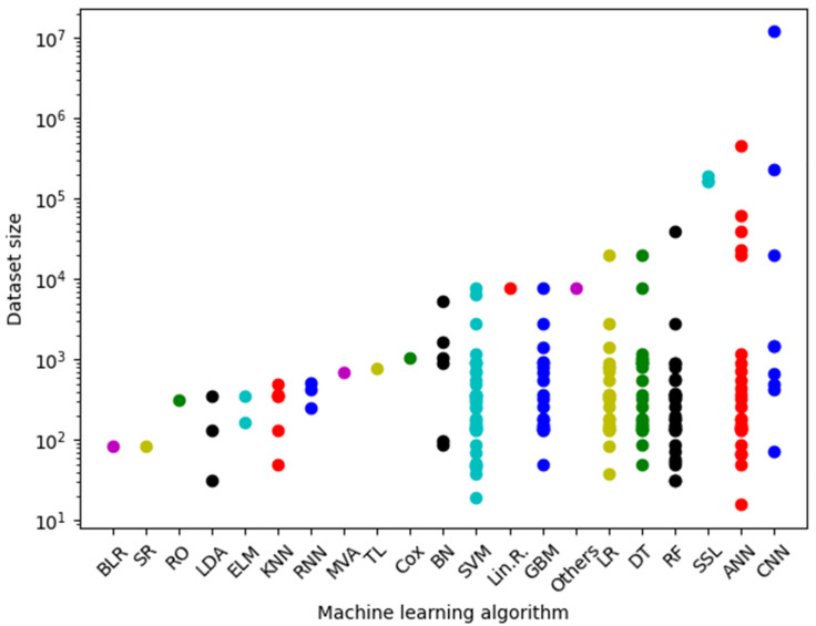 PMC8122817 – ijms-22-04394-f003
