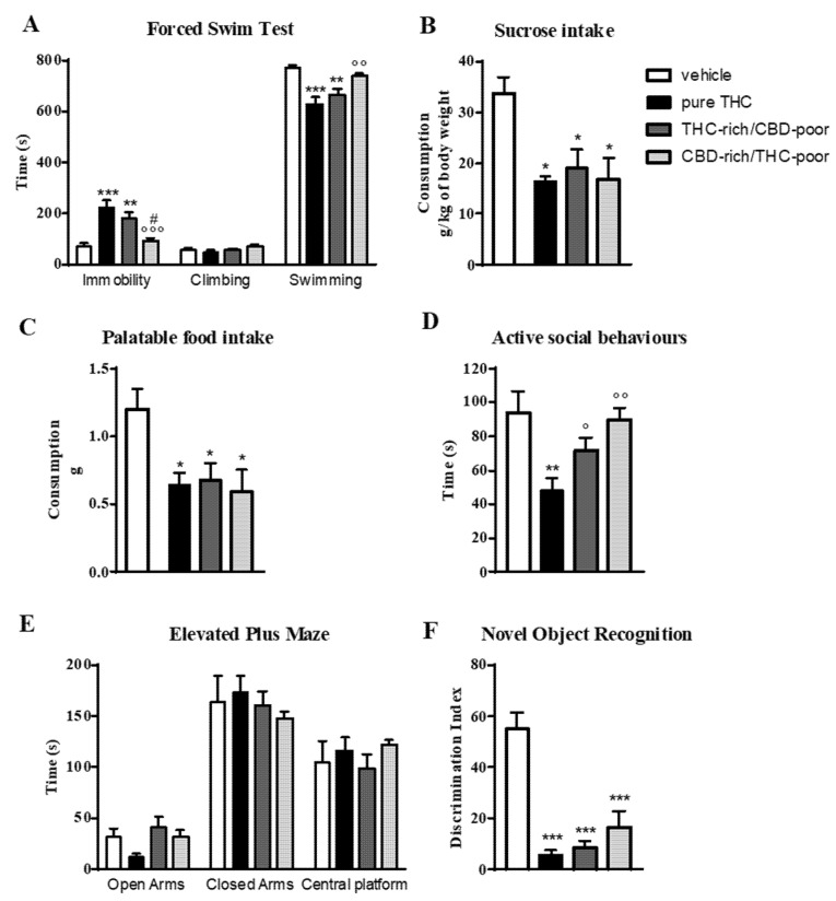 PMC8396365 – ijms-22-08899-f001