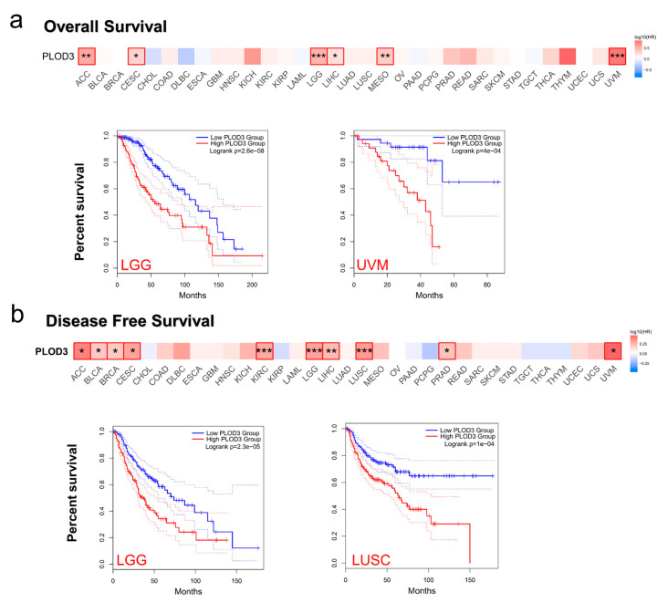 PMC8467482 – ijms-22-09903-f005
