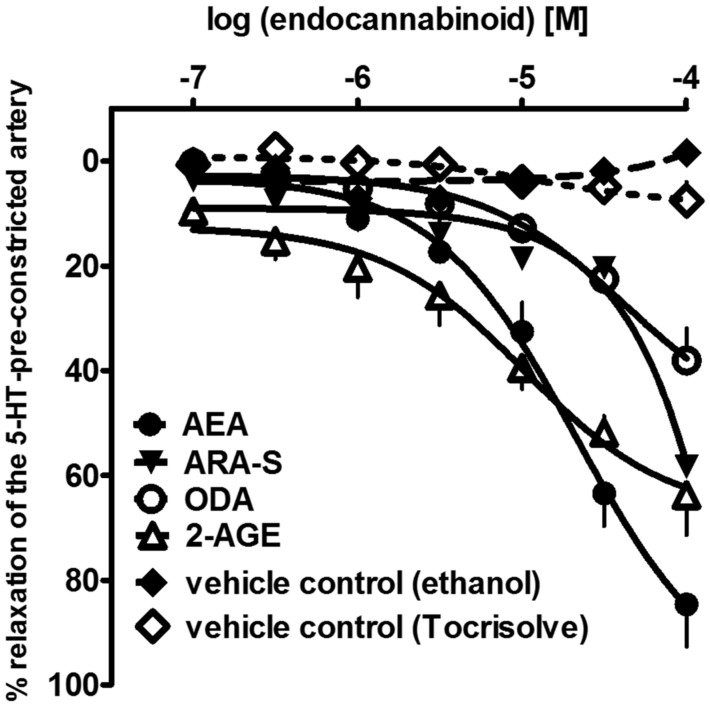 PMC8472313 – ijms-22-10048-f001