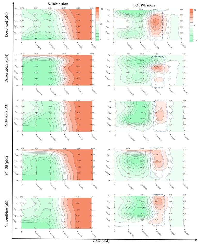 PMC8469885 – ijms-22-10103-f001