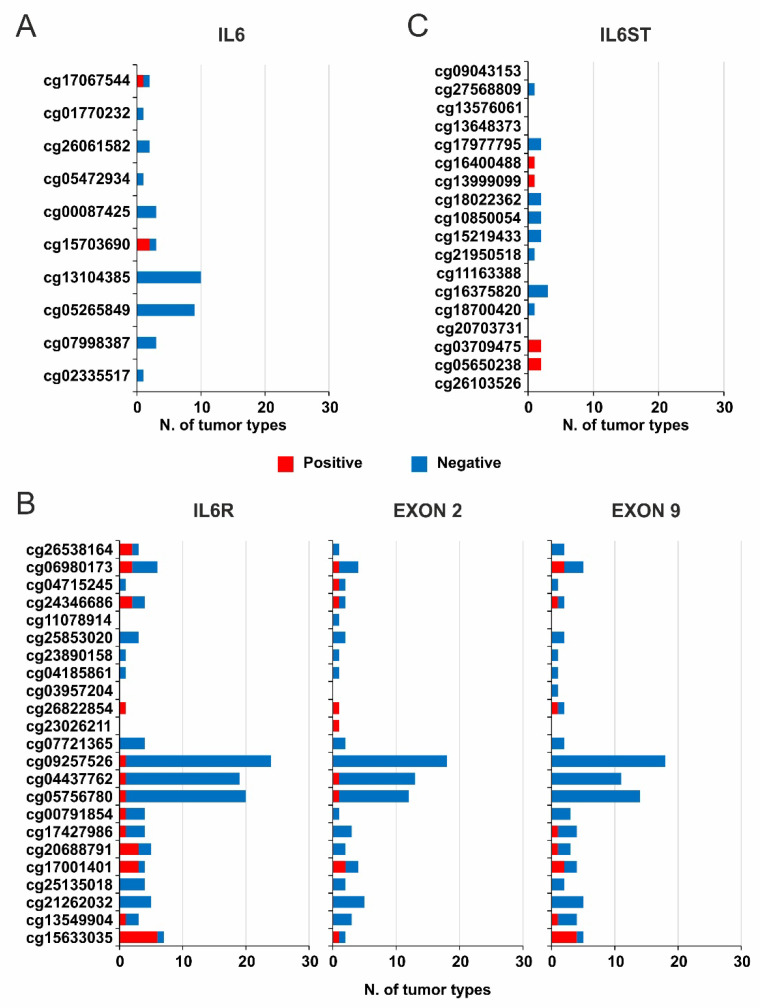 PMC8470126 – ijms-22-10172-f002