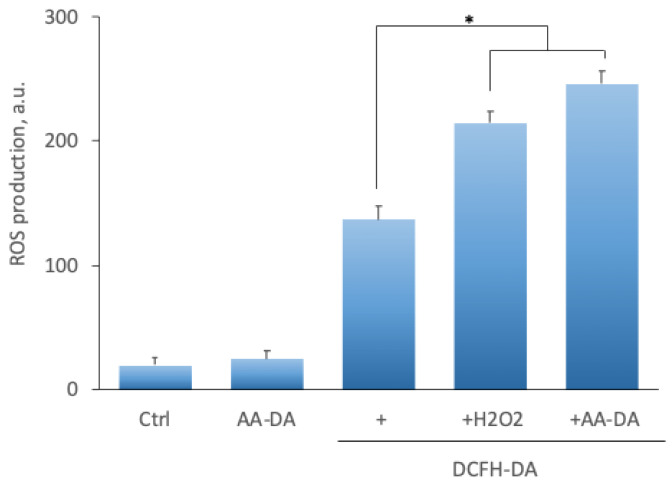 PMC8509064 – ijms-22-10648-f004