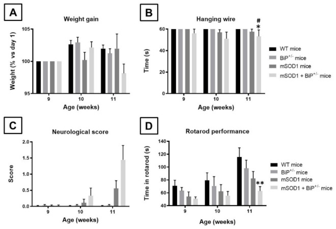 PMC8621319 – ijms-22-12533-f001