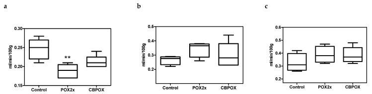 PMC8709234 – ijms-22-13625-f001