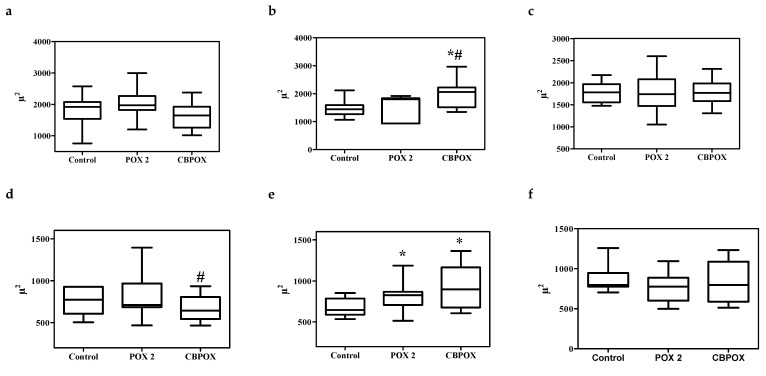 PMC8709234 – ijms-22-13625-f003