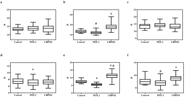 PMC8709234 – ijms-22-13625-f004