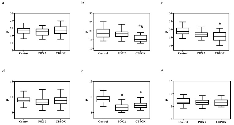 PMC8709234 – ijms-22-13625-f005