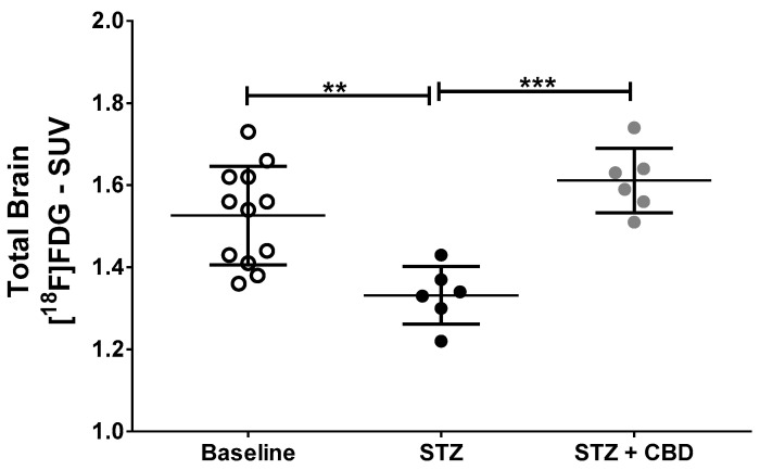 PMC8835532 – ijms-23-01076-f004
