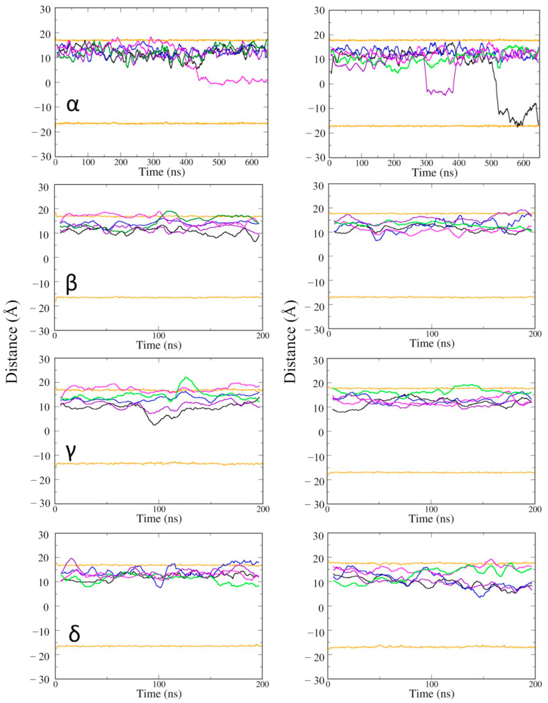 PMC9026873 – ijms-23-04291-f005