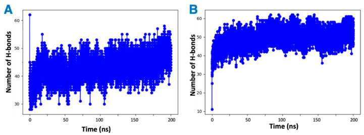 PMC9026873 – ijms-23-04291-f008