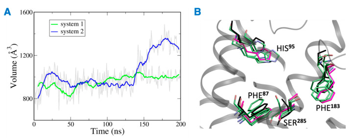PMC9026873 – ijms-23-04291-f012