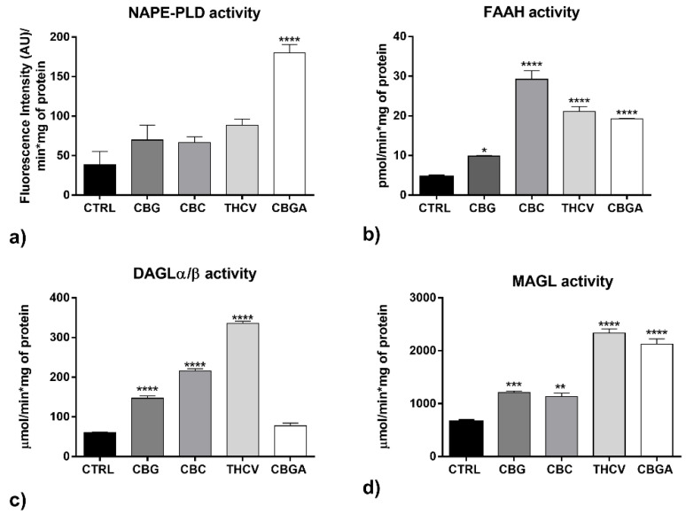 PMC9145865 – ijms-23-05430-f007