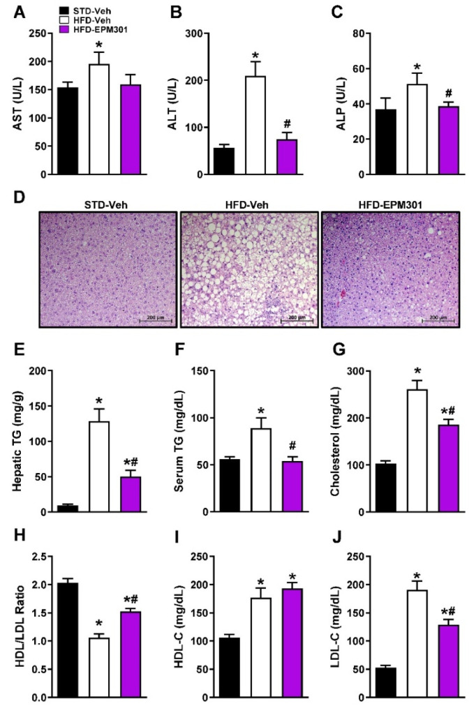 PMC9144717 – ijms-23-05610-f004