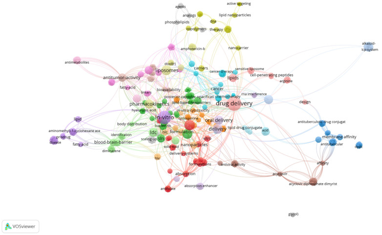 PMC9180973 – ijms-23-06165-f001