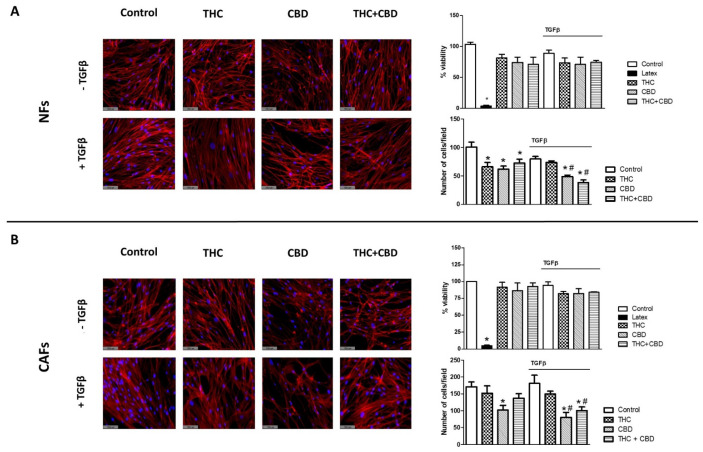 PMC9223514 – ijms-23-06766-f001