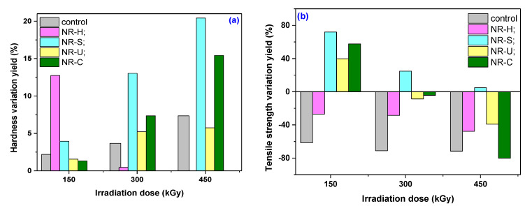 PMC9266345 – ijms-23-06925-f001