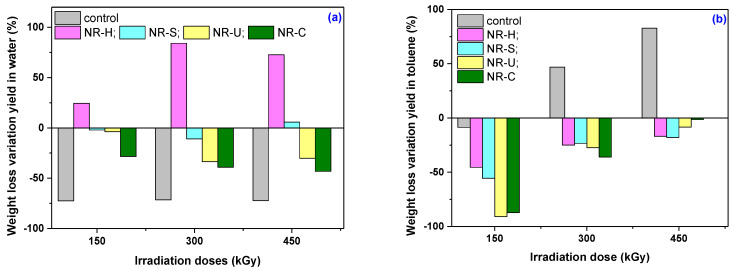 PMC9266345 – ijms-23-06925-f004