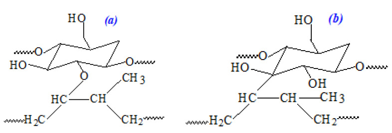 PMC9266345 – ijms-23-06925-sch002