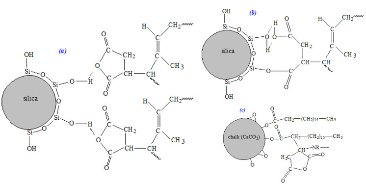 PMC9266345 – ijms-23-06925-sch003