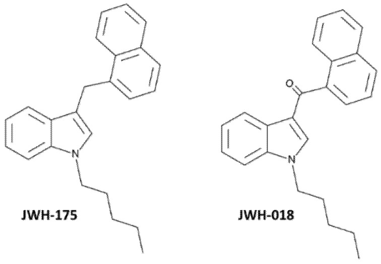 PMC9318133 – ijms-23-08030-f001