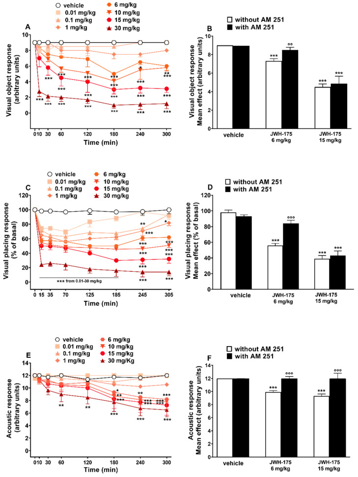 PMC9318133 – ijms-23-08030-f004