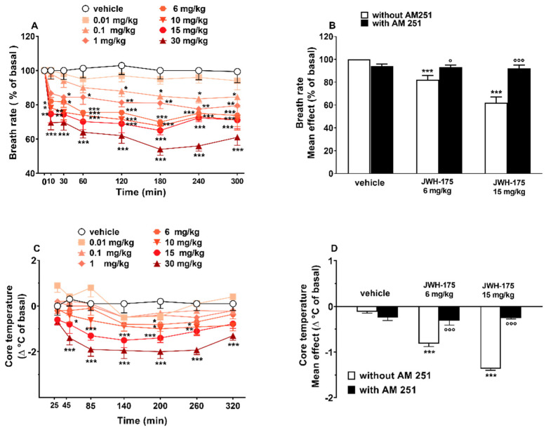 PMC9318133 – ijms-23-08030-f005