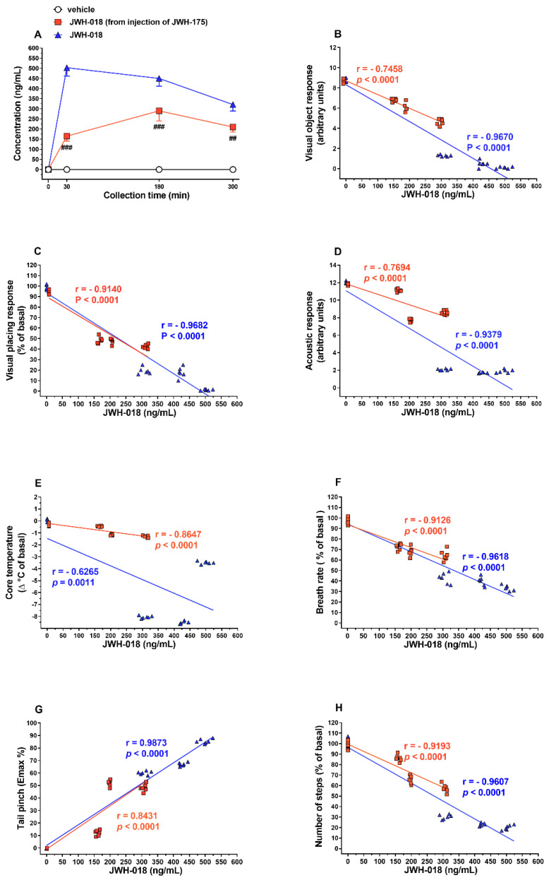 PMC9318133 – ijms-23-08030-f008