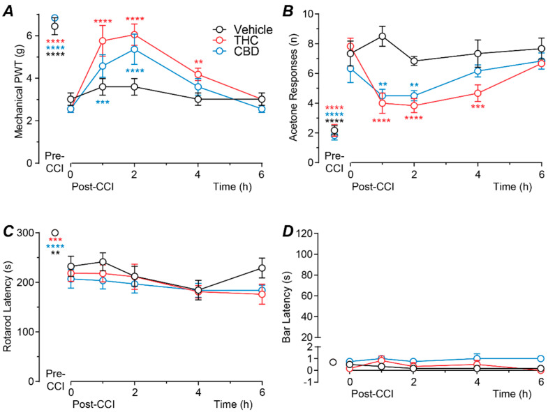 PMC9369424 – ijms-23-08649-f001