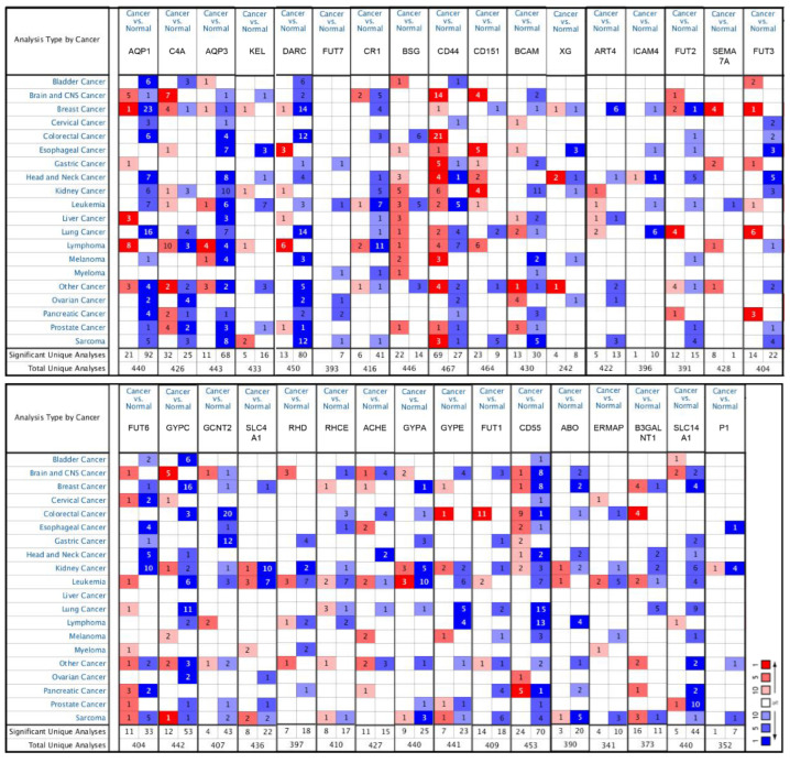 PMC9369114 – ijms-23-08799-f002
