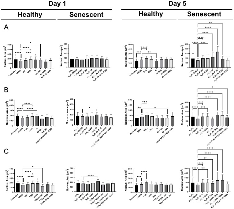 PMC9368899 – ijms-23-08804-f008