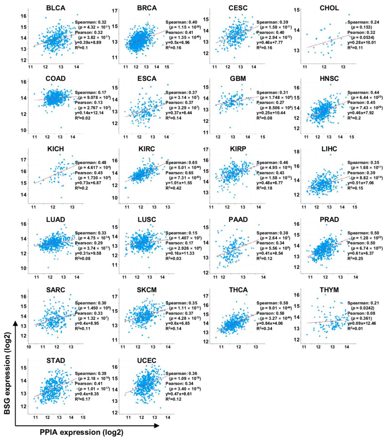PMC9408992 – ijms-23-09341-f008
