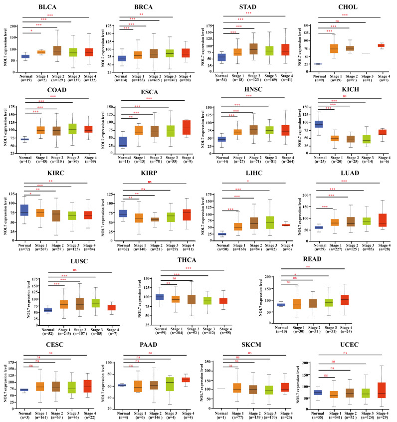 PMC9455868 – ijms-23-09611-f002