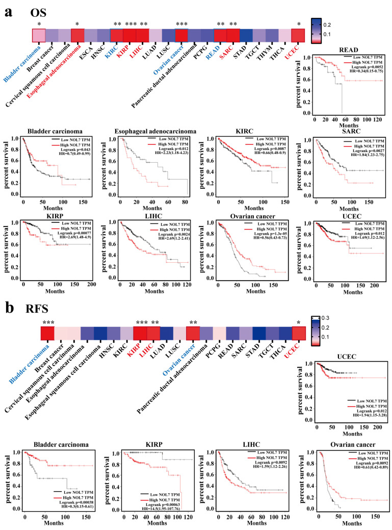 PMC9455868 – ijms-23-09611-f003