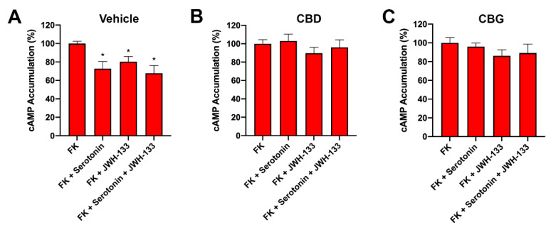 PMC9456173 – ijms-23-09695-f005