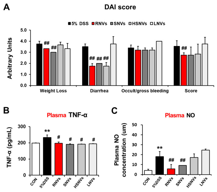 PMC9456148 – ijms-23-09955-f002