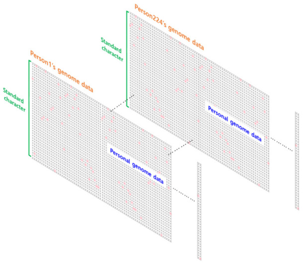 PMC9499478 – ijms-23-10396-f001