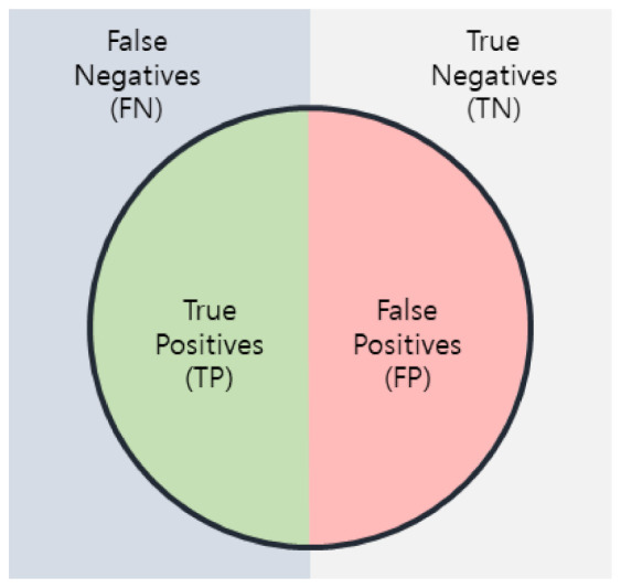 PMC9499478 – ijms-23-10396-f002