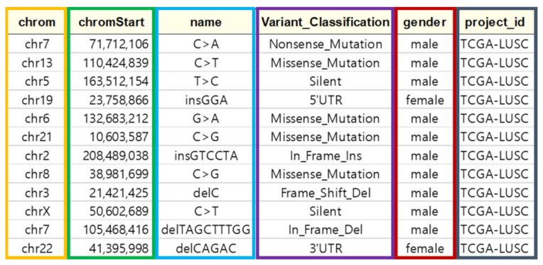 PMC9499478 – ijms-23-10396-f008