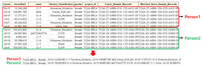 PMC9499478 – ijms-23-10396-f009