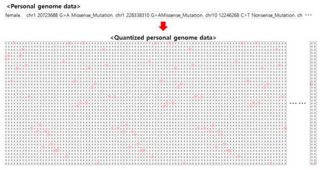 PMC9499478 – ijms-23-10396-f011