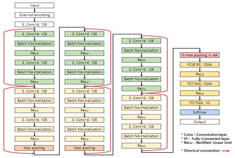 PMC9499478 – ijms-23-10396-f012