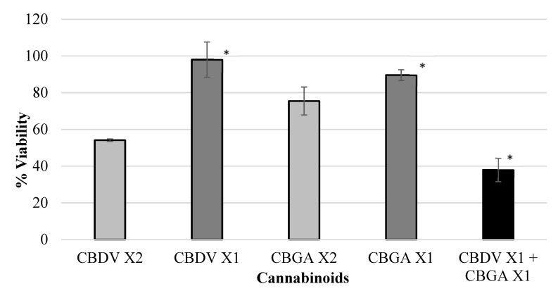 PMC9570046 – ijms-23-11366-f004