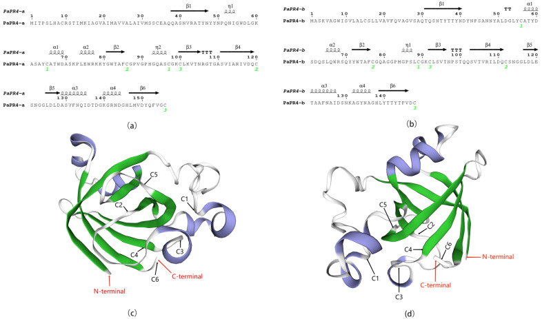 PMC9737788 – ijms-23-14906-f002